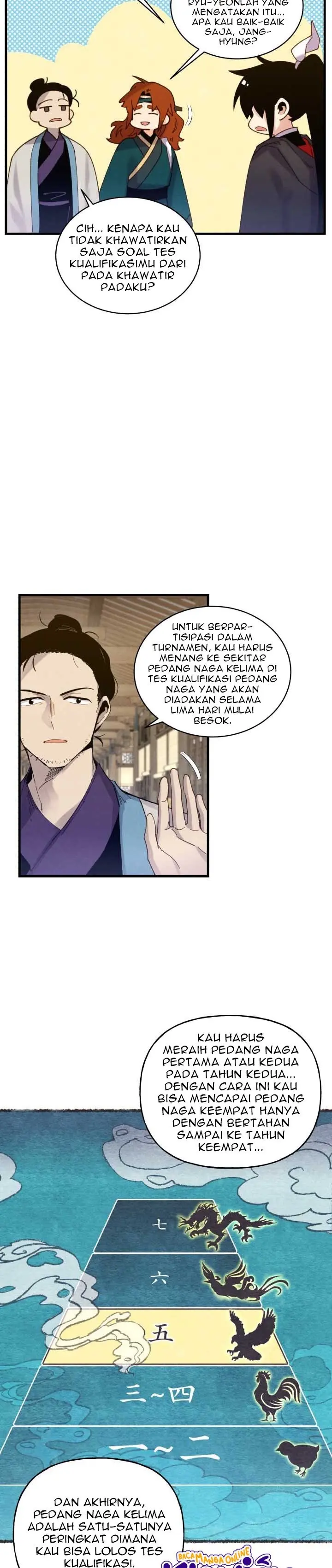 Halaman 15
