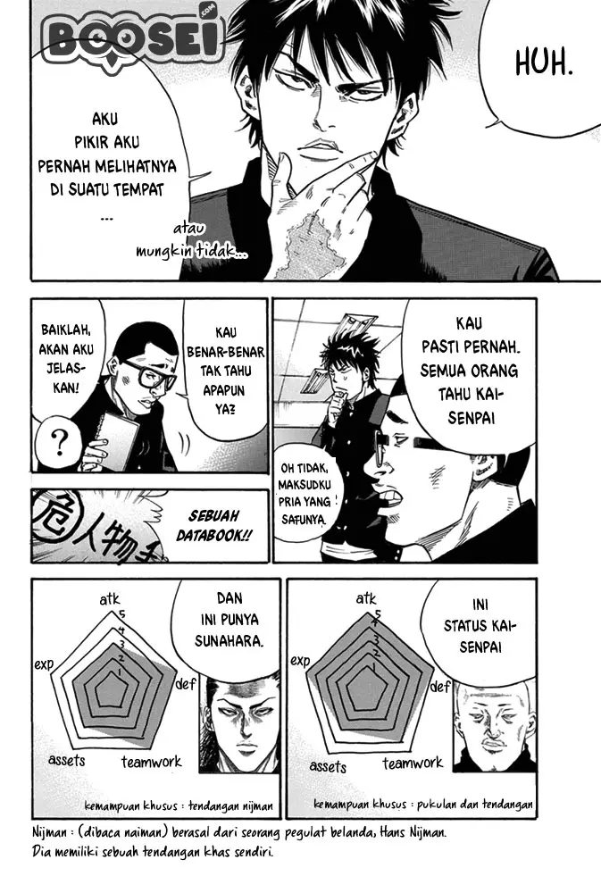 Halaman 29