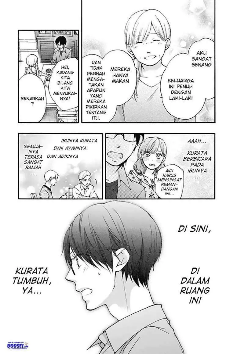 Halaman 35