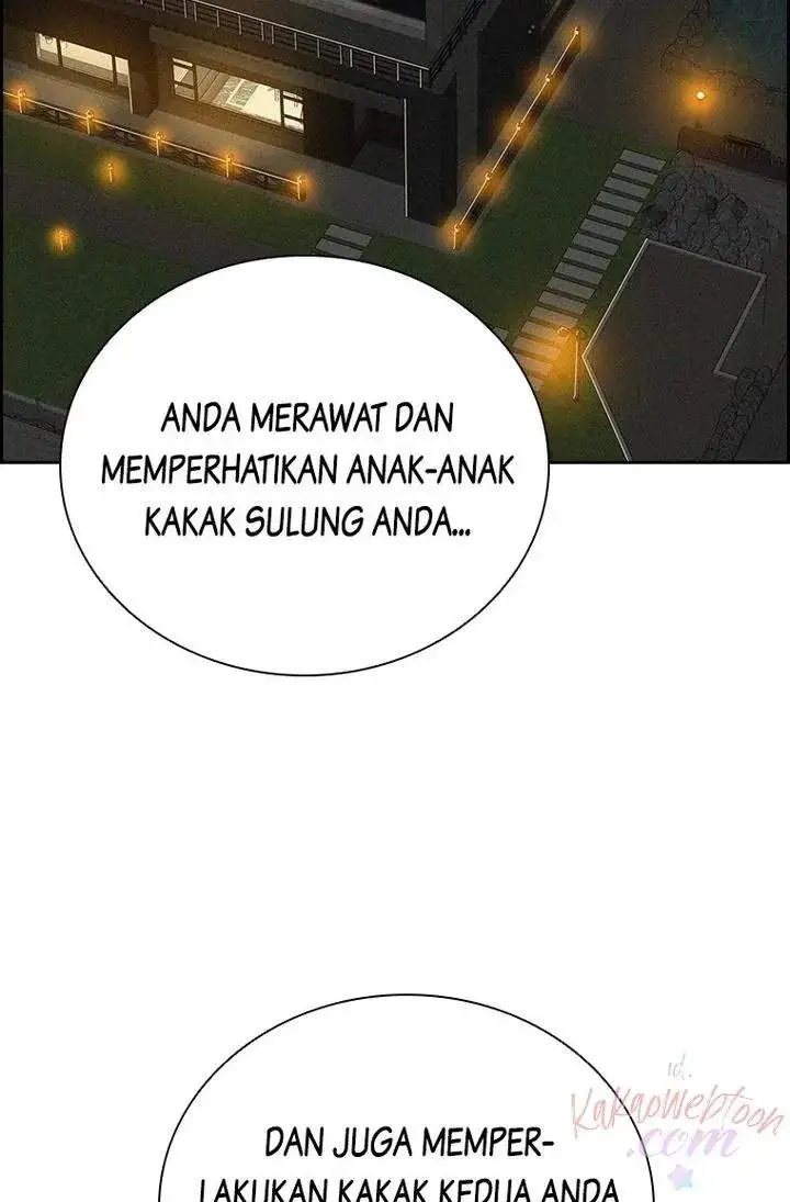 Halaman 77