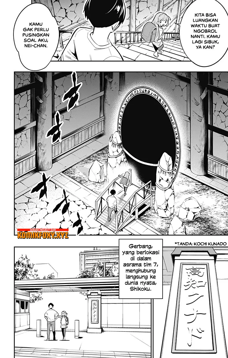 Halaman 13