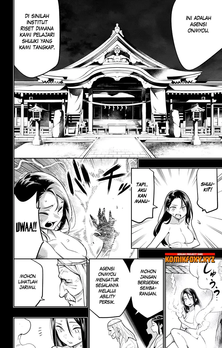Halaman 8