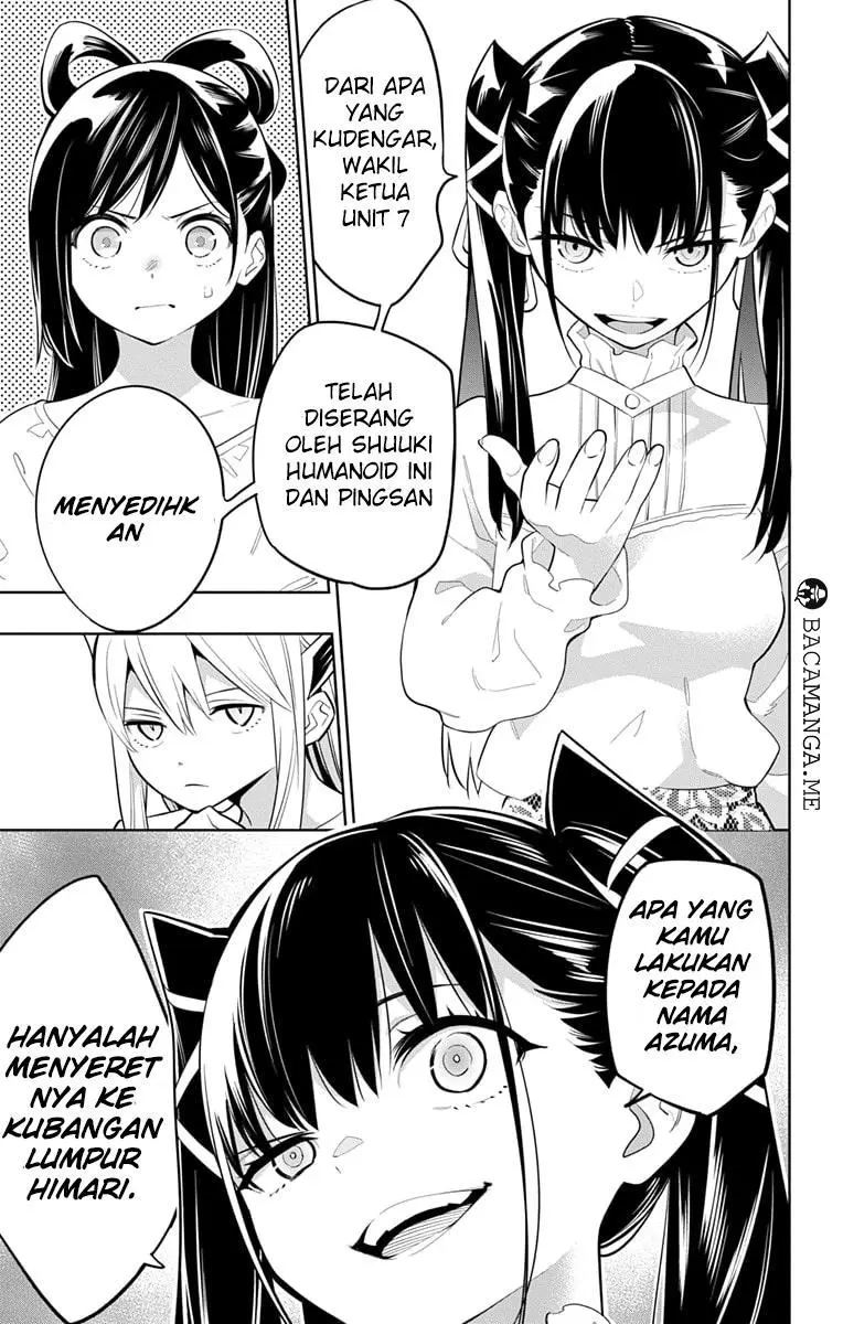 Halaman 15