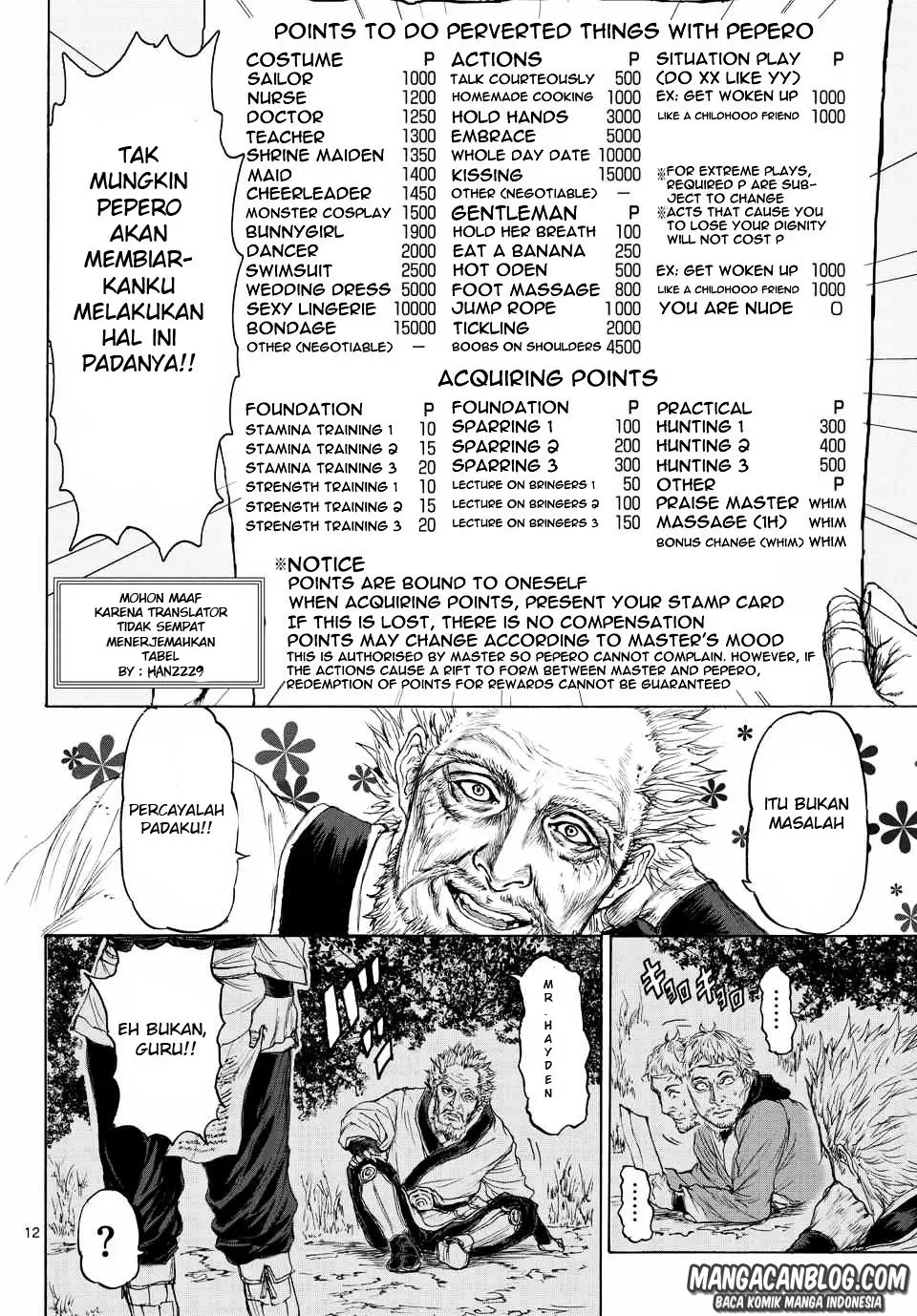 Halaman 12