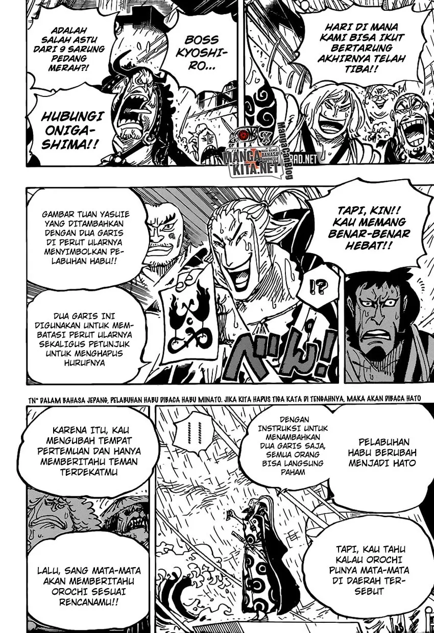 Halaman 15